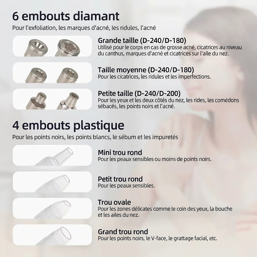Appareil de Microdermoabrasion Professionnel au Diamant 3-en-1 Teint Éclatant & Peau Neuve – Image 6