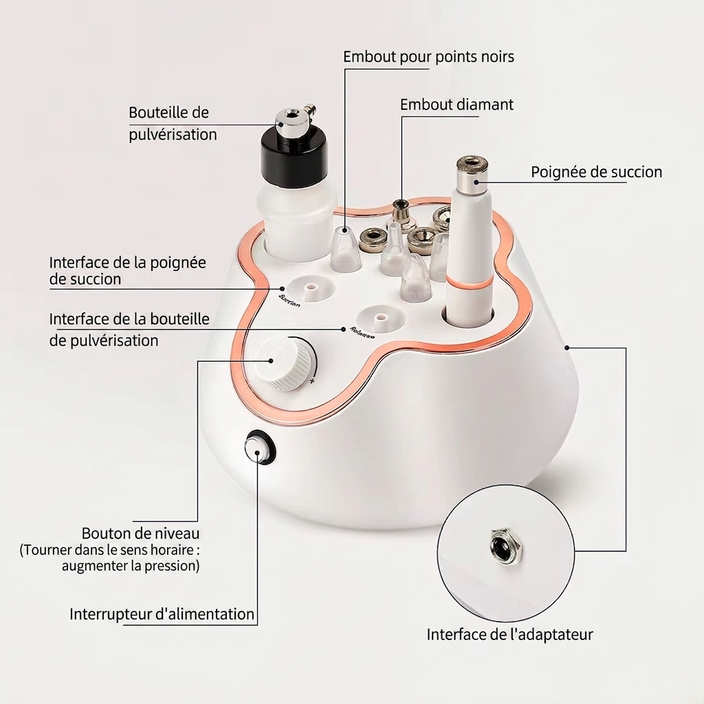 Appareil de Microdermoabrasion Professionnel au Diamant 3-en-1 Teint Éclatant & Peau Neuve – Image 5