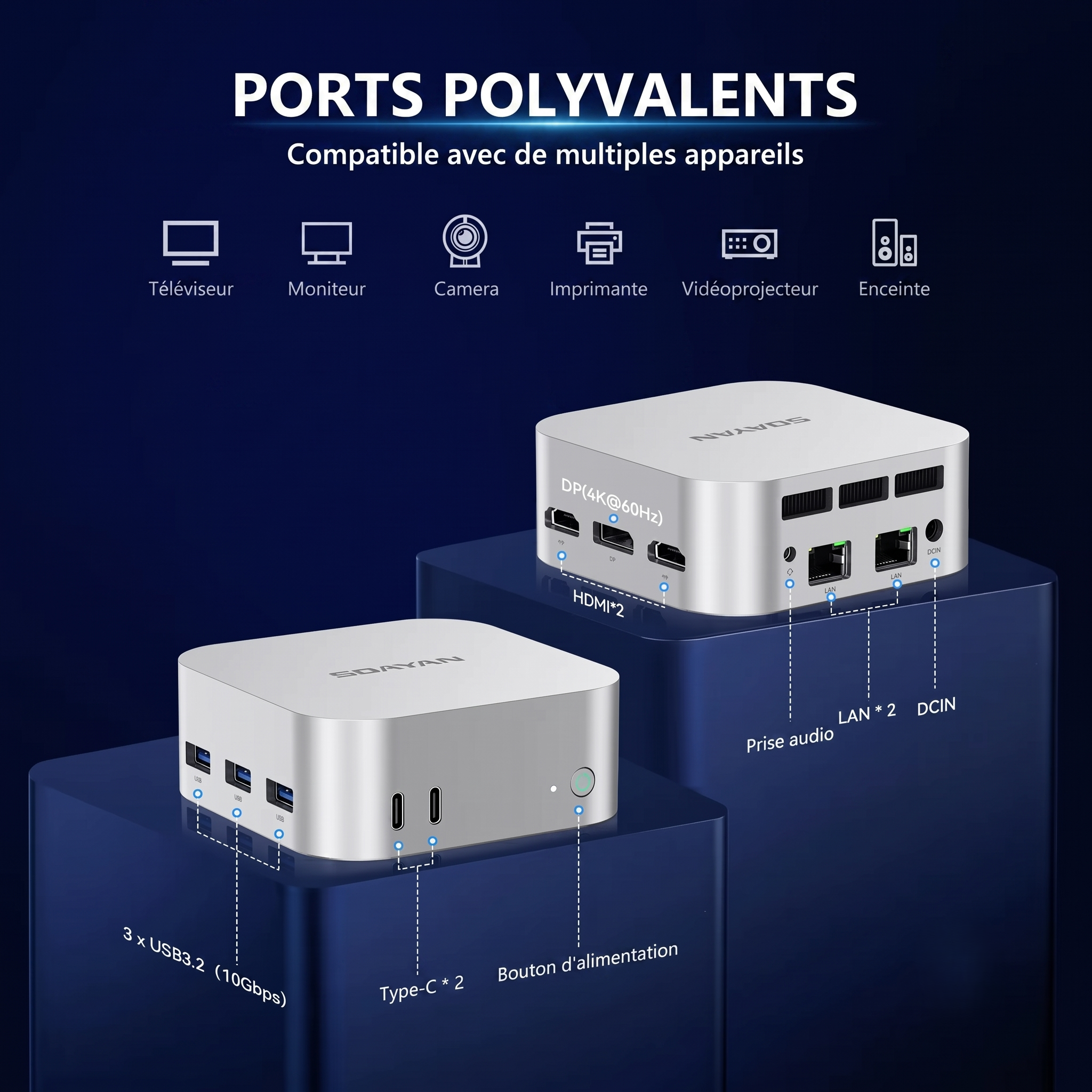 Mini PC SOAYAN N5 Intel N95 (Quad Cœur), 12Go LPDDR5, 512Go SSD PCIe NVMe, WiFi 6, Dual 2.5G LAN, Windows 11 Pro, Ultra-Compact 90mm – Image 5