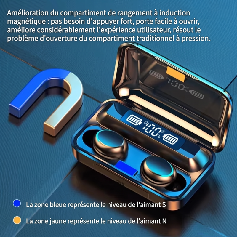 Écouteurs Sans-Fil F9 TWS Bluetooth – Oreillettes Étanches avec Affichage Numérique LED et Réduction du Bruit