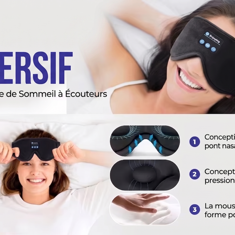 Masque de Sommeil Audio 3D Écouteurs Bluetooth Intégrés