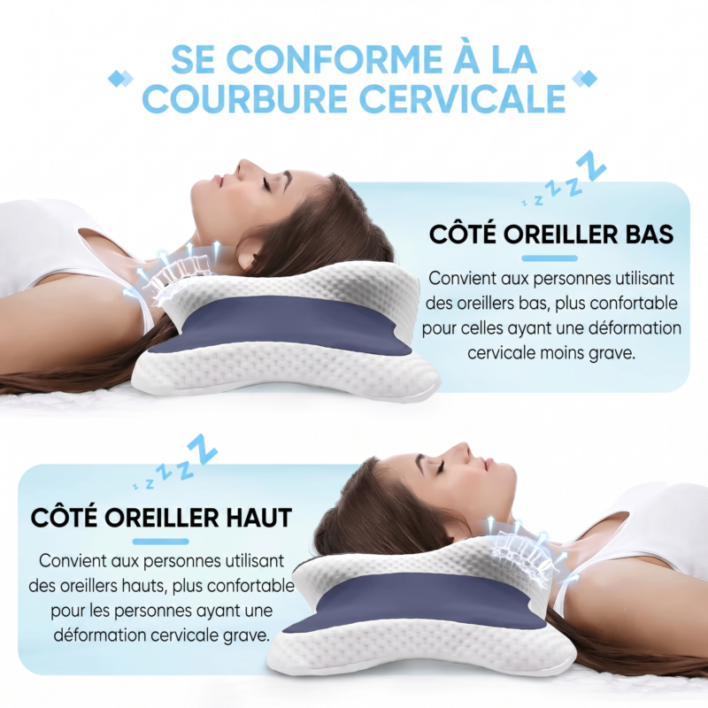 Oreiller Cervical Ergonomique en Mousse à Mémoire de Forme…..