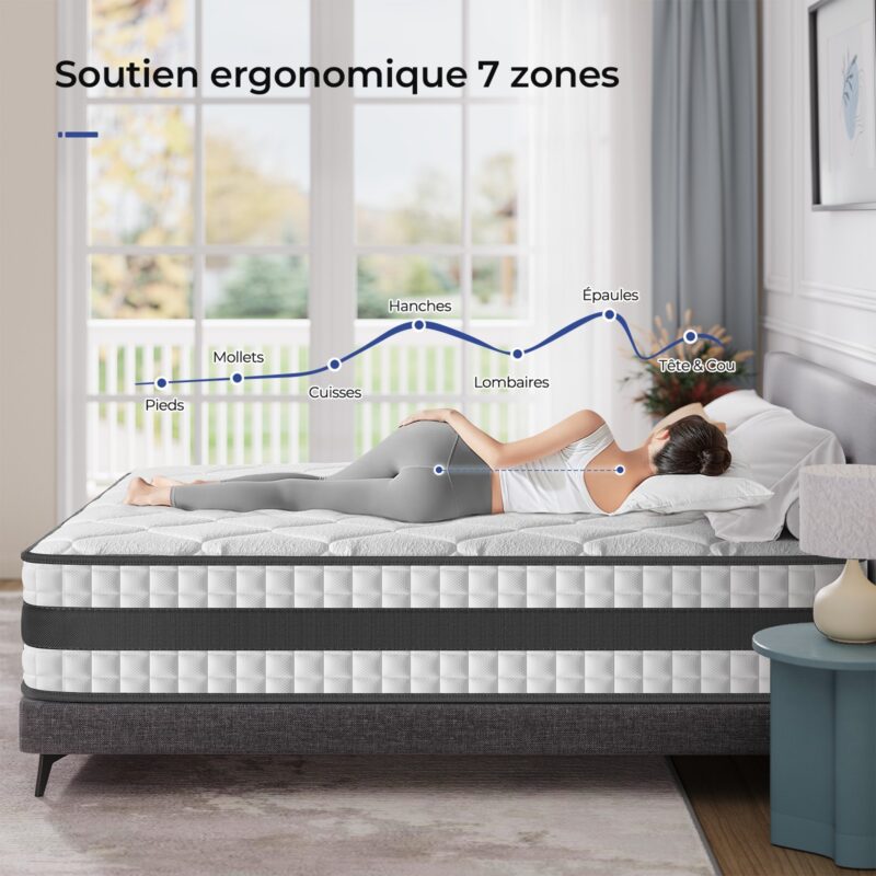 Matelas Hybride 25 cm Ressorts Ensachés & Mémoire de Forme…….